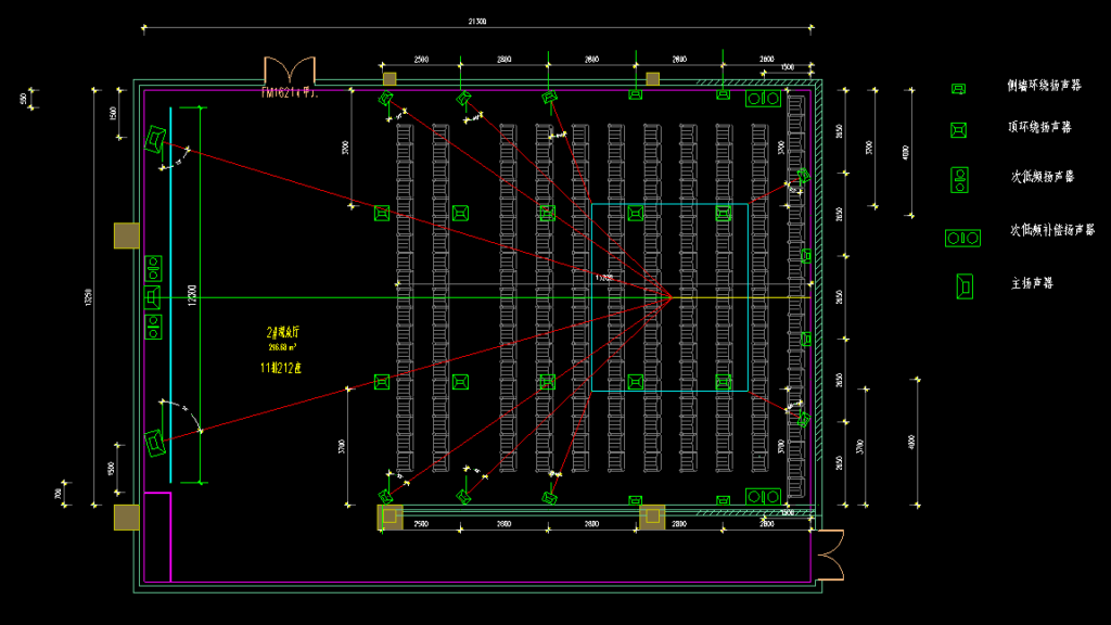 Figure 2. Speaker Layout Automatically Generated by HOLOSOUND AI-Conf Tools